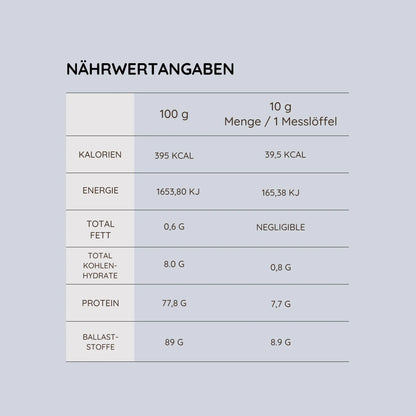 Nährwertangaben von ArthroTotal: Kollagen-Pulver für Menschen